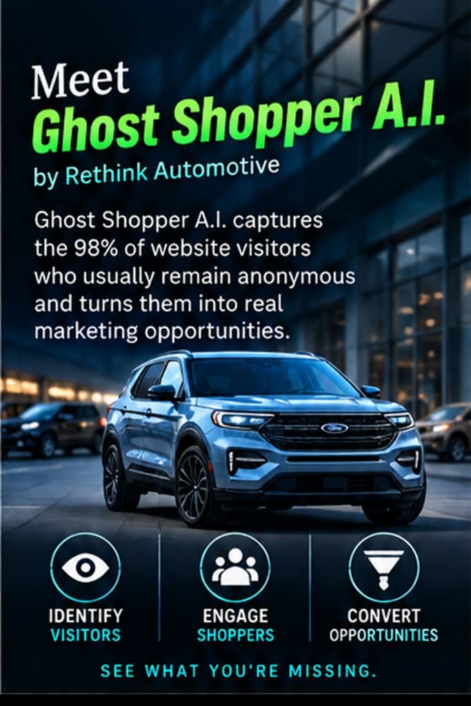Meet Ghost Shopper A.I. by Rethink Automotive — identify anonymous website visitors